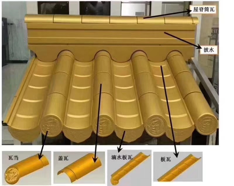 仿古筒瓦，鋁鎂錳材質(zhì)筒瓦