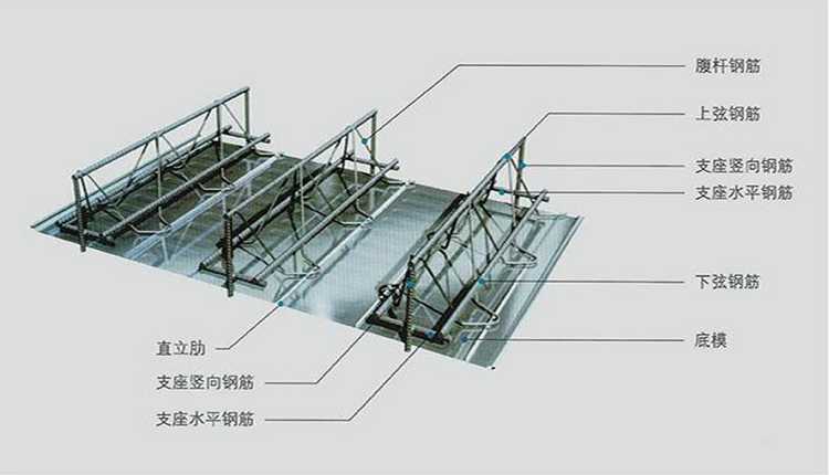 公司網(wǎng)站圖片桁架樓承板.jpg
